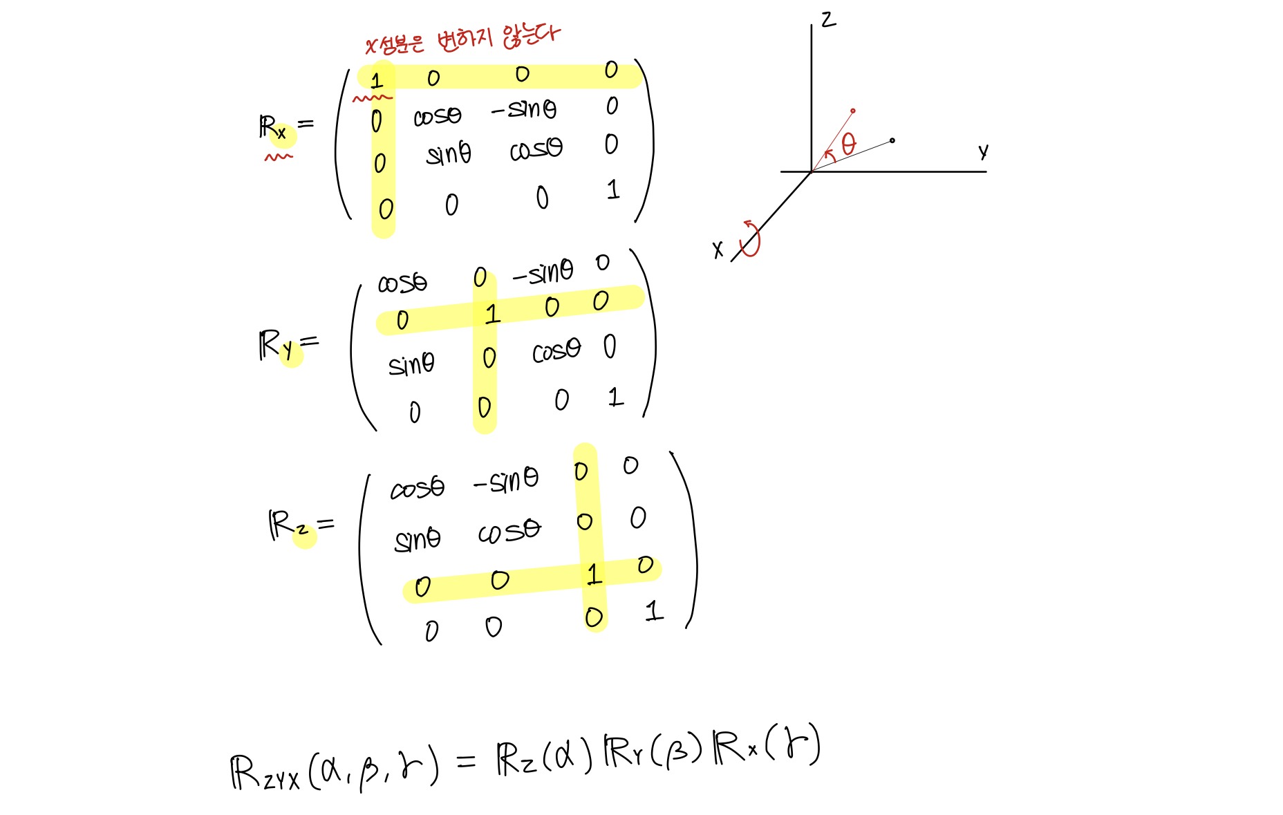 euler-angle