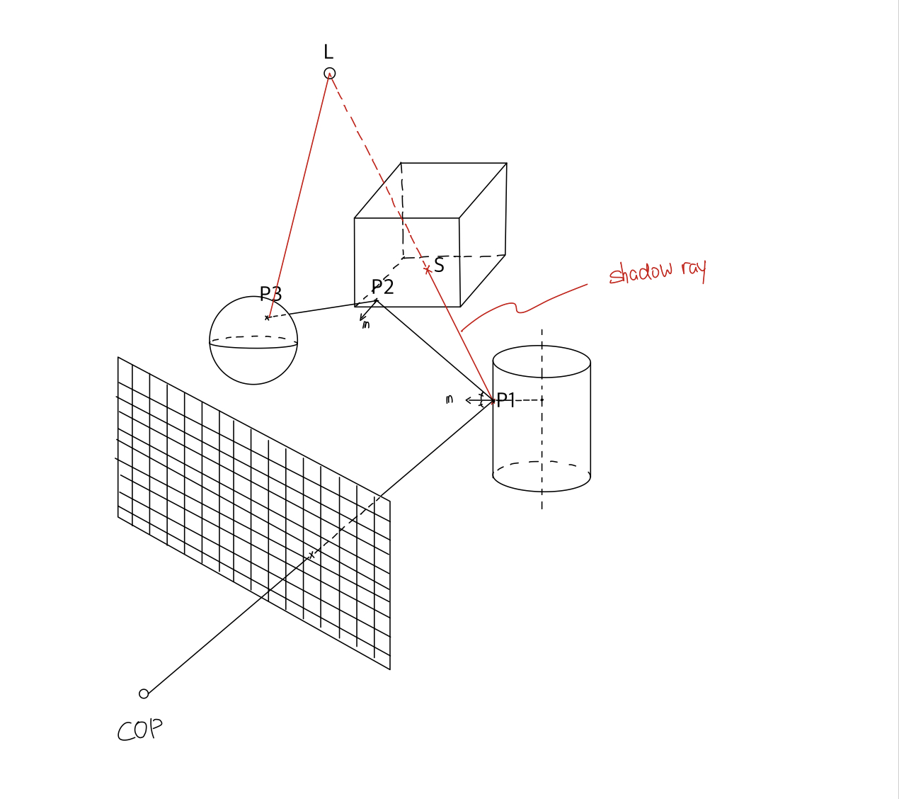 ray-tracing